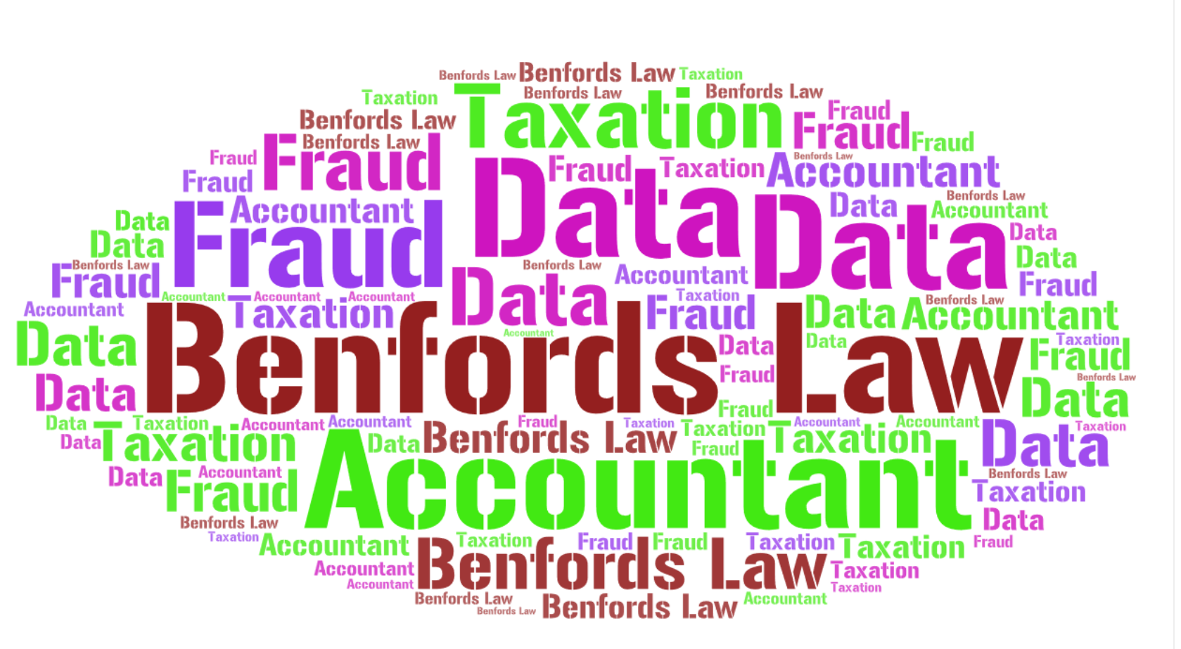 Benford’s Law: An Analytical Tool For Sniffing Frauds